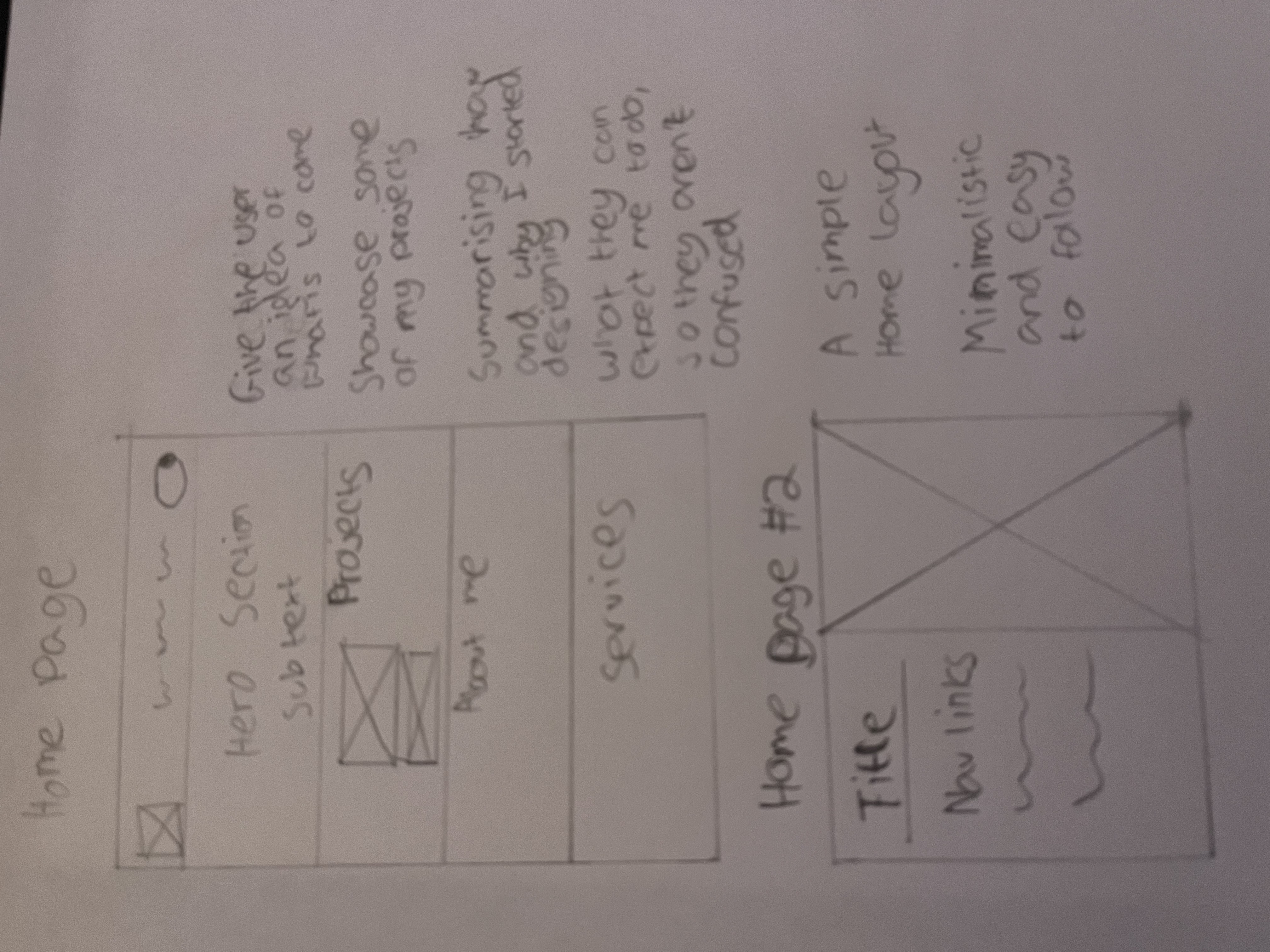 Final Design 2